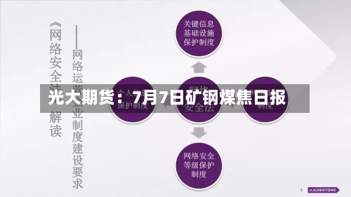 光大期货：7月7日矿钢煤焦日报-第2张图片
