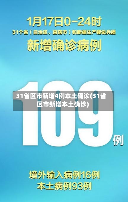 31省区市新增4例本土确诊(31省区市新增本土确诊)-第2张图片