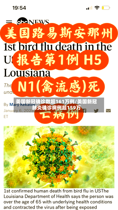 美国新冠确诊数超161万例/美国新冠肺炎确诊病例超159万-第2张图片
