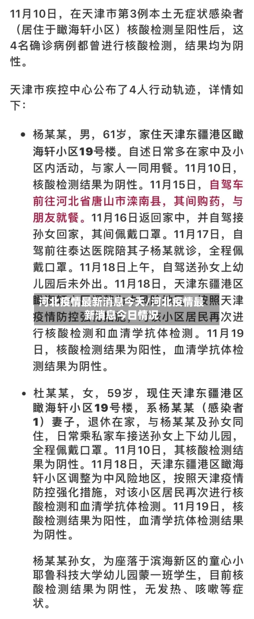 河北疫情最新消息今天/河北疫情最新消息今日情况
