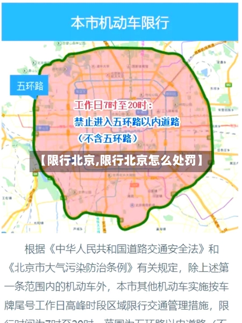 【限行北京,限行北京怎么处罚】