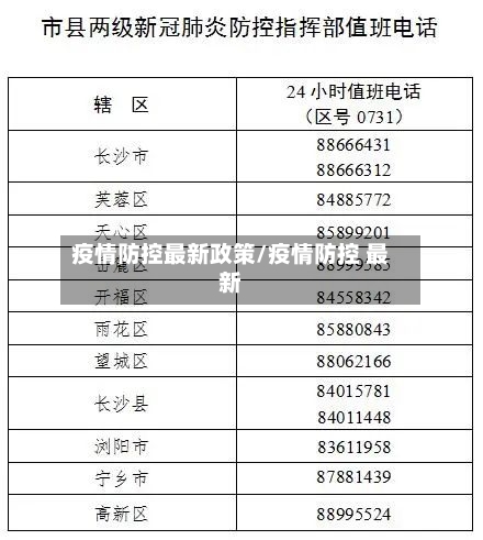 疫情防控最新政策/疫情防控 最新-第2张图片