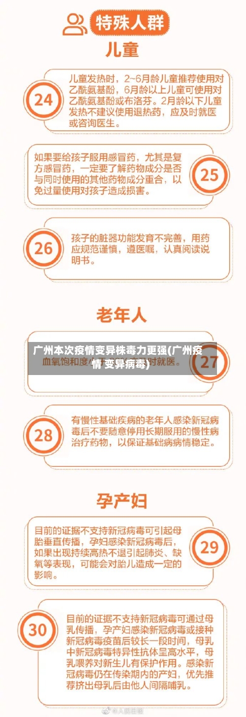 广州本次疫情变异株毒力更强(广州疫情 变异病毒)-第3张图片