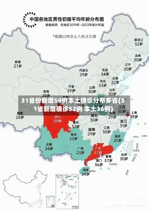 31省份新增59例本土确诊分布多省(31省新增确诊52例 本土36例)