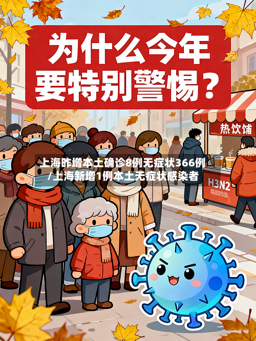 上海昨增本土确诊8例无症状366例/上海新增1例本土无症状感染者-第3张图片