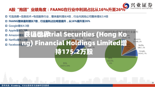 兴证世界获Industrial Securities (Hong Kong) Financial Holdings Limited增持175.2万股-第1张图片