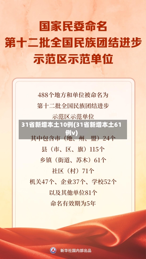 31省新增本土10例(31省新增本土61例v)-第3张图片