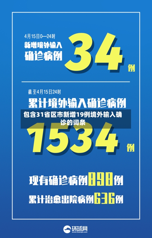 包含31省区市新增19例境外输入确诊的词条
