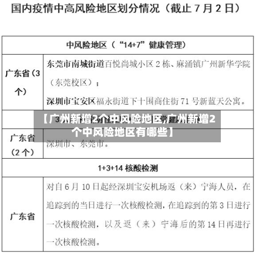 【广州新增2个中风险地区,广州新增2个中风险地区有哪些】-第3张图片