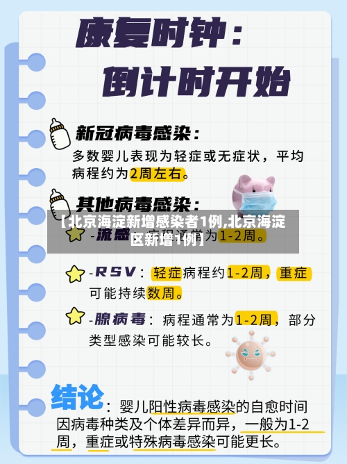 【北京海淀新增感染者1例,北京海淀区新增1例】