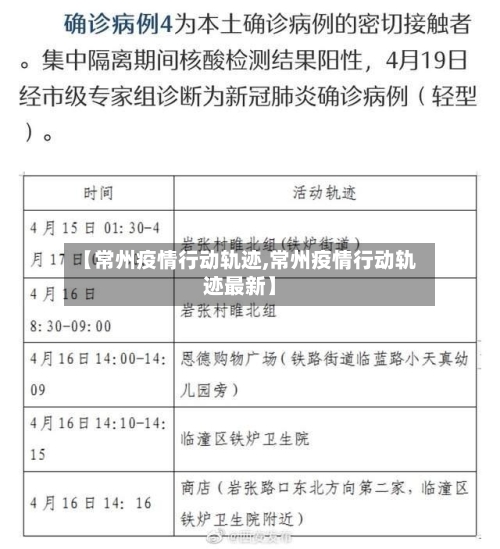 【常州疫情行动轨迹,常州疫情行动轨迹最新】