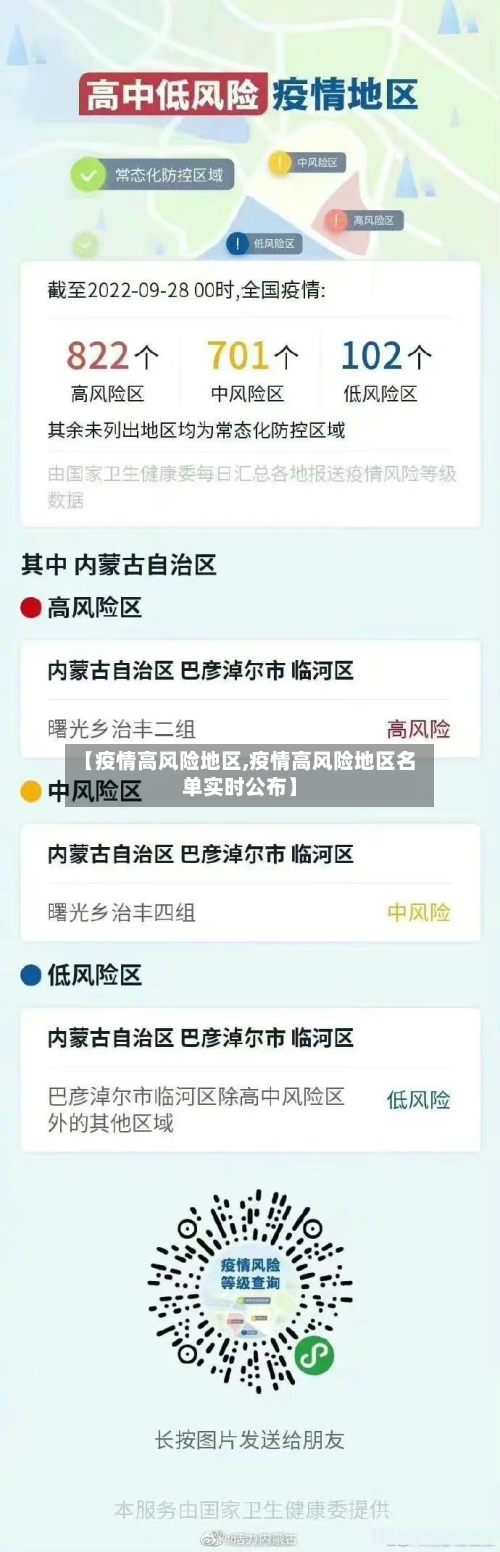 【疫情高风险地区,疫情高风险地区名单实时公布】