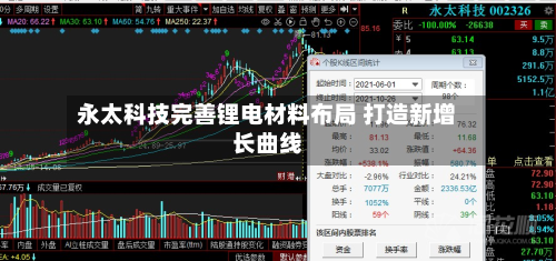 永太科技完善锂电材料布局 打造新增长曲线-第2张图片