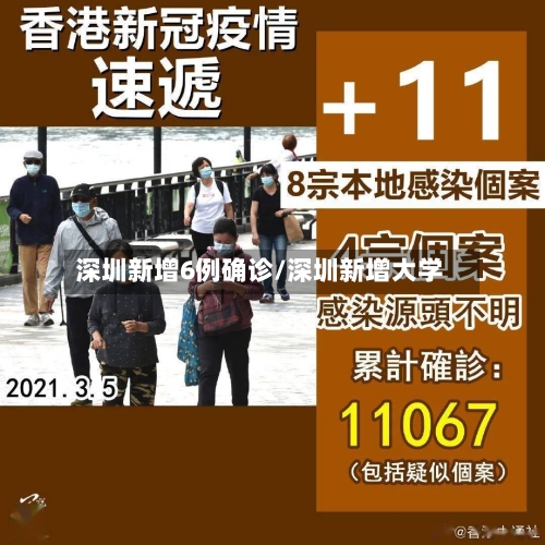 深圳新增6例确诊/深圳新增大学