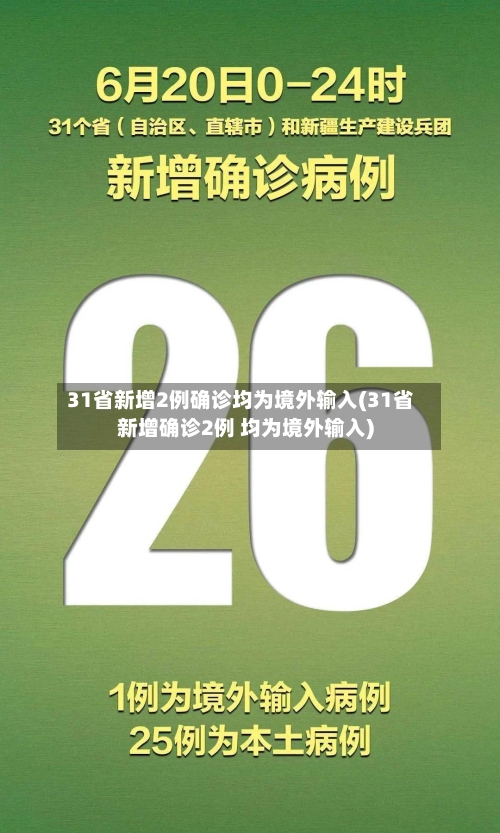 31省新增2例确诊均为境外输入(31省新增确诊2例 均为境外输入)-第3张图片