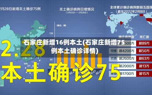 石家庄新增16例本土(石家庄新增75例本土确诊详情)-第2张图片