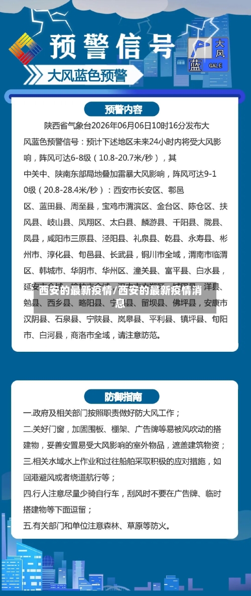 西安的最新疫情/西安的最新疫情消息-第2张图片