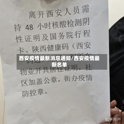 西安疫情最新消息通知/西安疫情最新名单-第3张图片