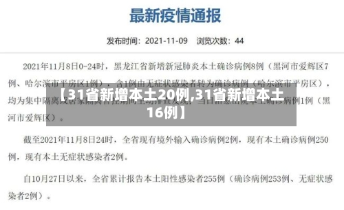 【31省新增本土20例,31省新增本土16例】-第3张图片