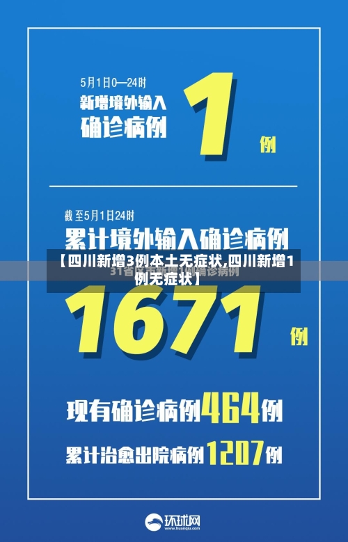 【四川新增3例本土无症状,四川新增1例无症状】-第2张图片