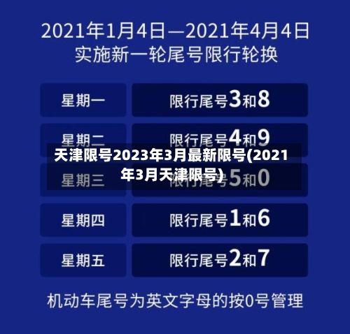 天津限号2023年3月最新限号(2021年3月天津限号)