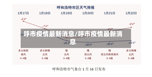 呼市疫情最新消息/呼市疫情最新消息-第3张图片