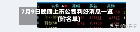 7月9日晚间上市公司利好消息一览(附名单)