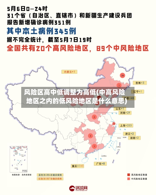 风险区高中低调整为高低(中高风险地区之内的低风险地区是什么意思)-第2张图片