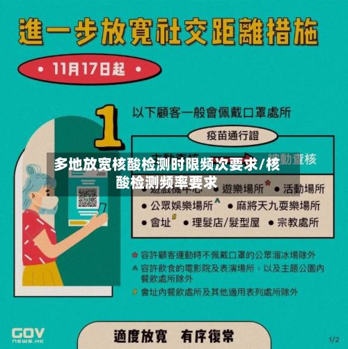 多地放宽核酸检测时限频次要求/核酸检测频率要求