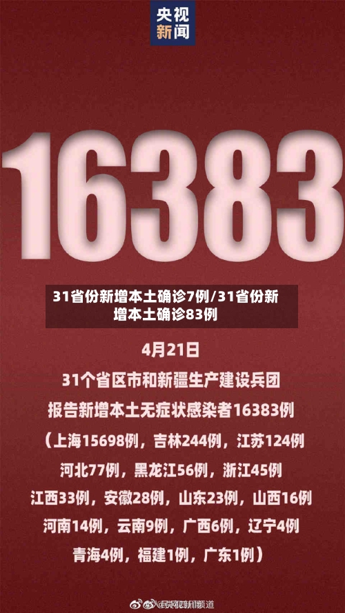 31省份新增本土确诊7例/31省份新增本土确诊83例-第3张图片