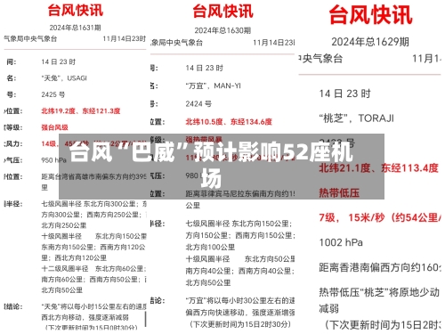 台风“巴威”预计影响52座机场-第2张图片
