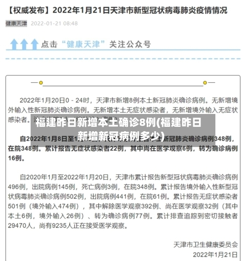福建昨日新增本土确诊8例(福建昨日新增新冠病例多少)-第2张图片
