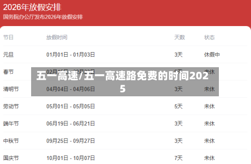 五一高速/五一高速路免费的时间2025