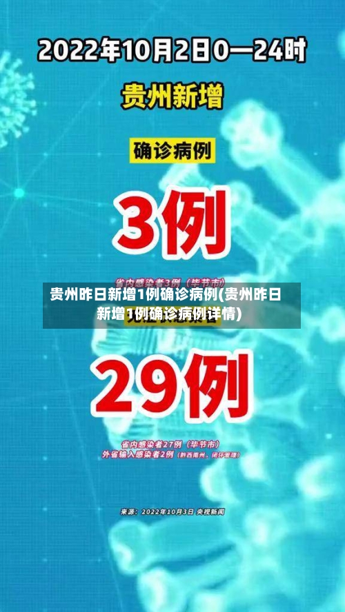 贵州昨日新增1例确诊病例(贵州昨日新增1例确诊病例详情)-第3张图片