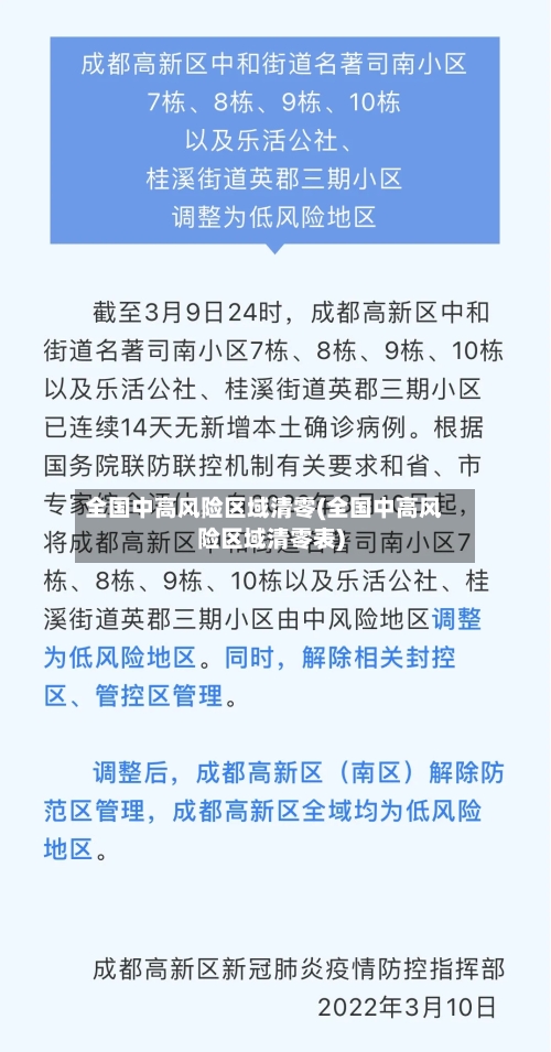 全国中高风险区域清零(全国中高风险区域清零表)