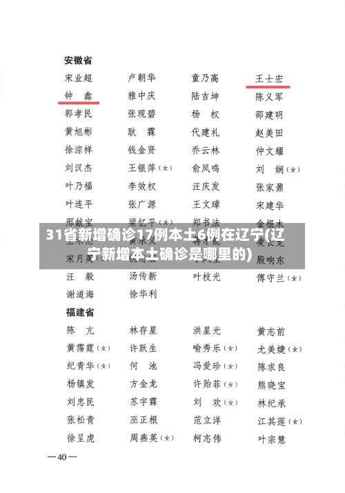 31省新增确诊17例本土6例在辽宁(辽宁新增本土确诊是哪里的)-第2张图片