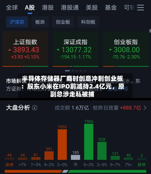 半导体存储器厂商时创意冲刺创业板：股东小米在IPO前减持2.4亿元，原副总涉走私被捕