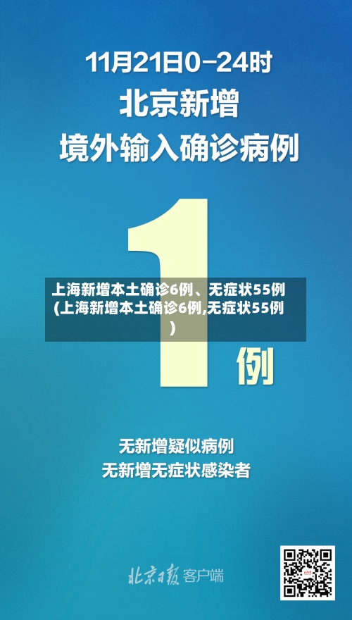 上海新增本土确诊6例、无症状55例(上海新增本土确诊6例,无症状55例)-第3张图片