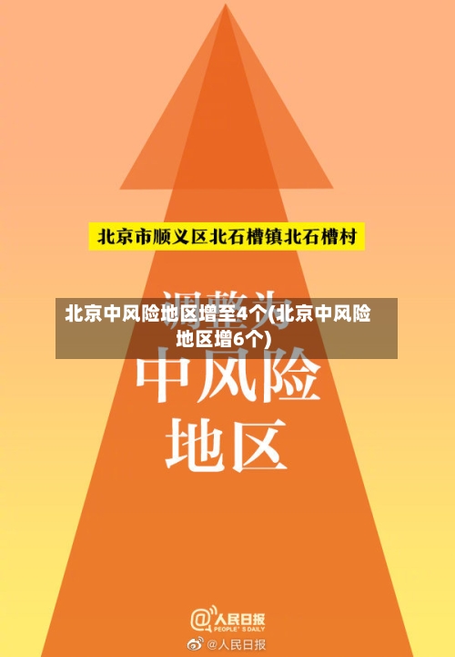 北京中风险地区增至4个(北京中风险地区增6个)-第2张图片