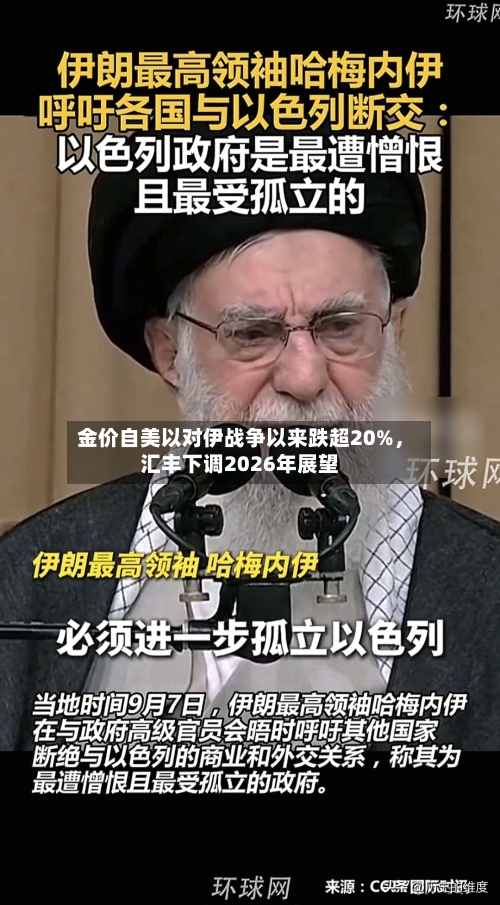 金价自美以对伊战争以来跌超20%，汇丰下调2026年展望-第2张图片