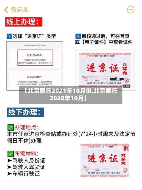 【北京限行2021年10月份,北京限行2020年10月】
