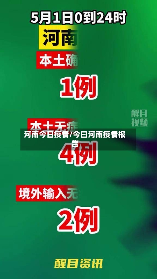 河南今日疫情/今曰河南疫情报告