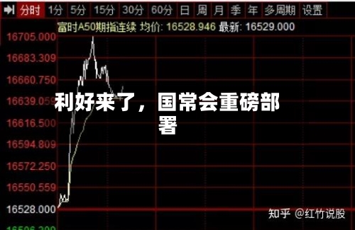利好来了	，国常会重磅部署-第3张图片