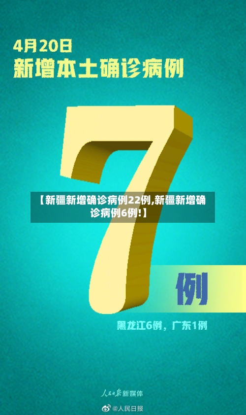 【新疆新增确诊病例22例,新疆新增确诊病例6例!】-第2张图片