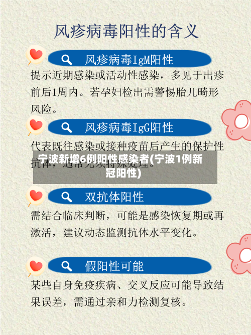 宁波新增6例阳性感染者(宁波1例新冠阳性)-第3张图片