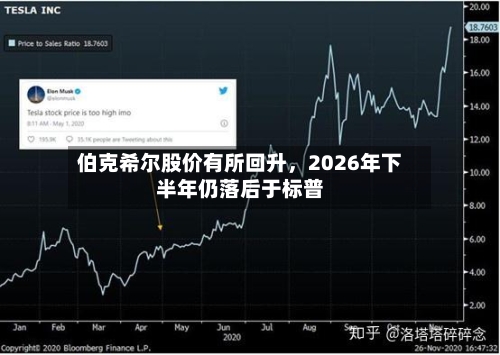 伯克希尔股价有所回升	，2026年下半年仍落后于标普-第2张图片