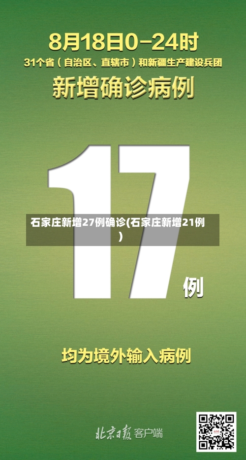 石家庄新增27例确诊(石家庄新增21例)
