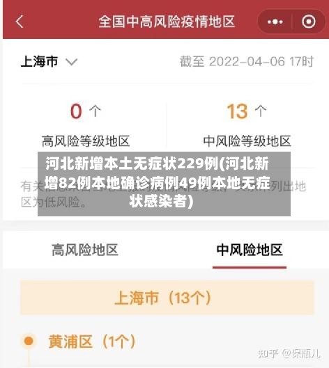 河北新增本土无症状229例(河北新增82例本地确诊病例49例本地无症状感染者)-第2张图片