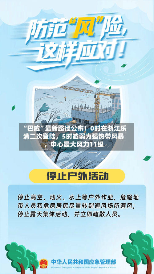 “巴威”最新路径公布！0时在浙江乐清二次登陆，5时减弱为强热带风暴，中心最大风力11级-第2张图片