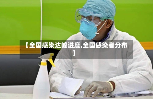 【全国感染达峰进度,全国感染者分布】